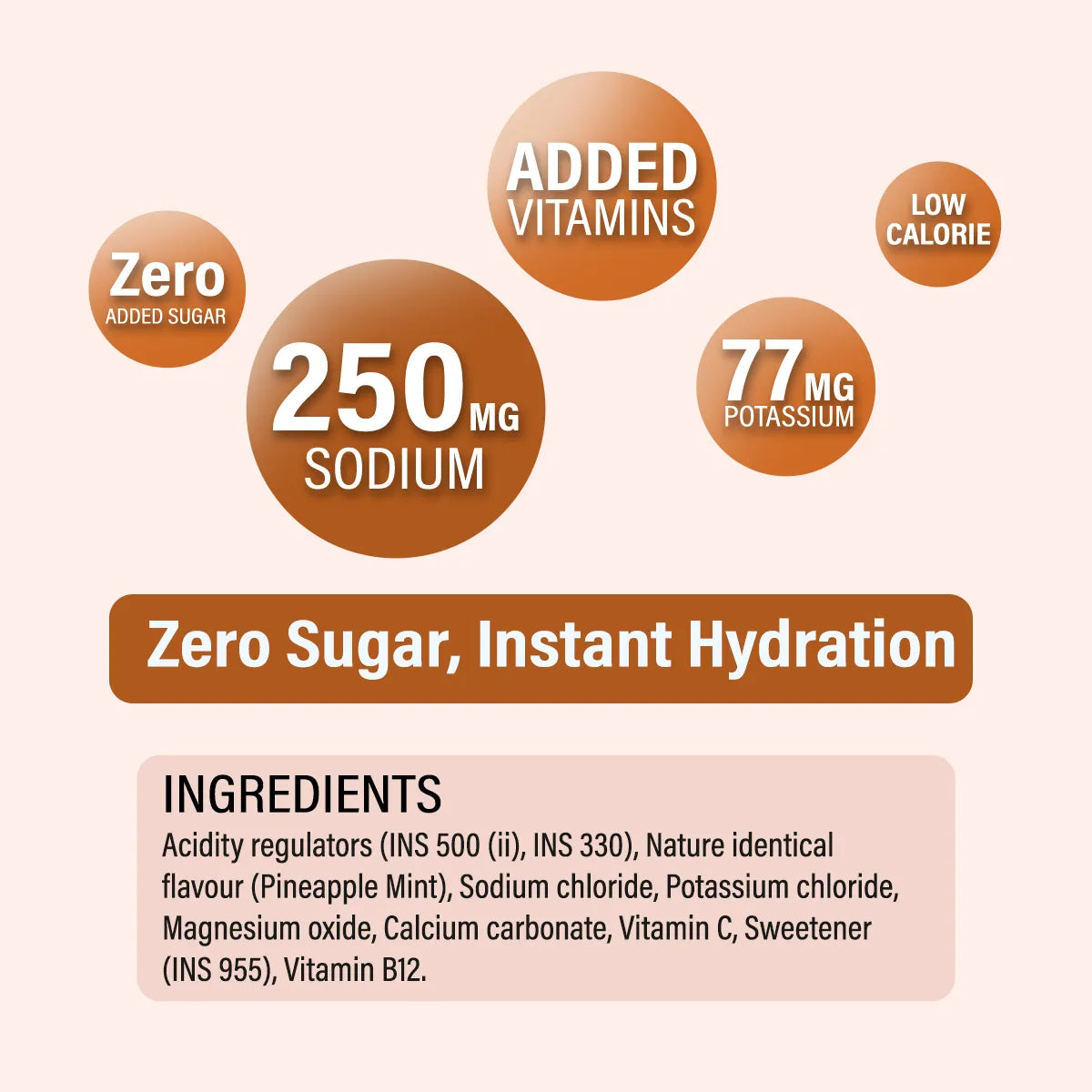 Anthlete Nutritions