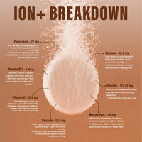 Anthlete Nutritions