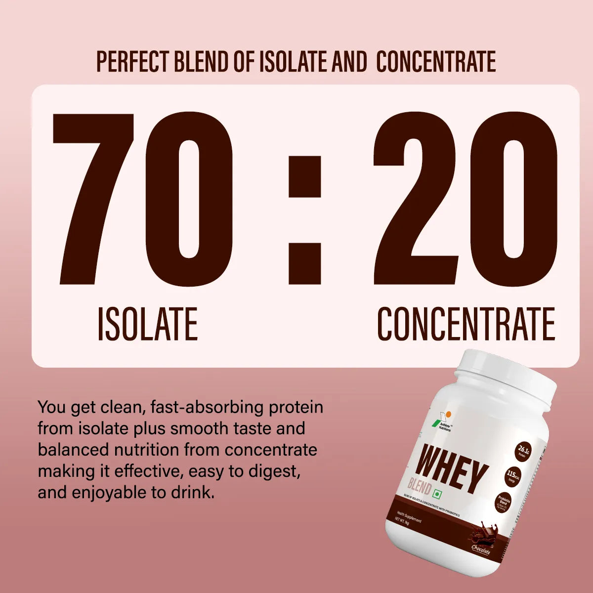 Anthlete Nutritions