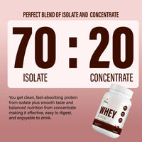 Anthlete Nutritions