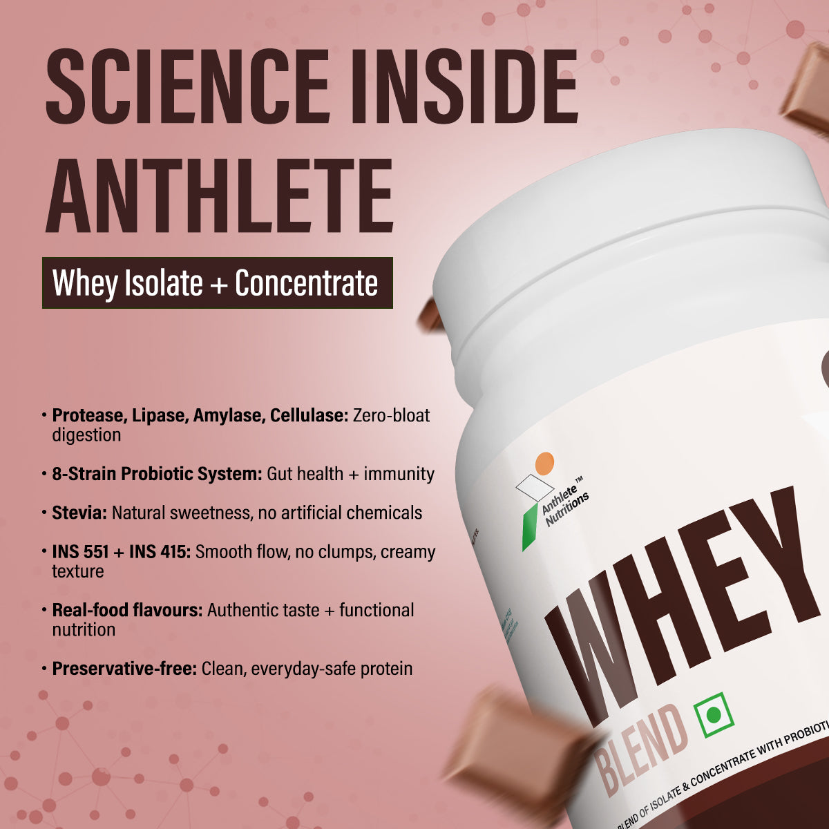 Anthlete Nutritions