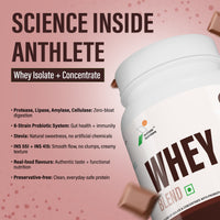 Anthlete Nutritions