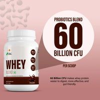 Anthlete Nutritions
