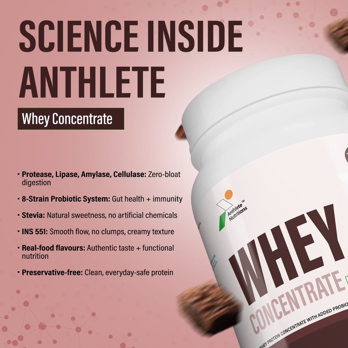 Anthlete Nutritions