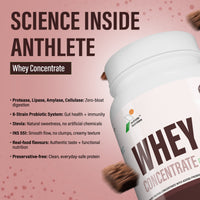 Anthlete Nutritions