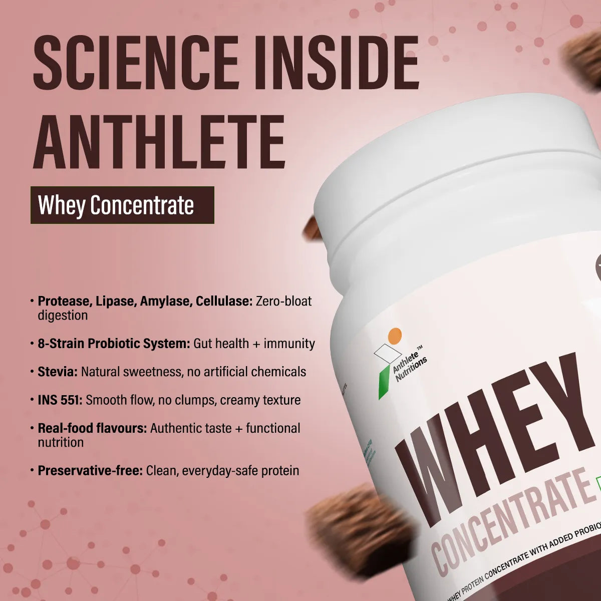 Anthlete Nutritions