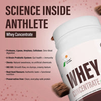 Anthlete Nutritions