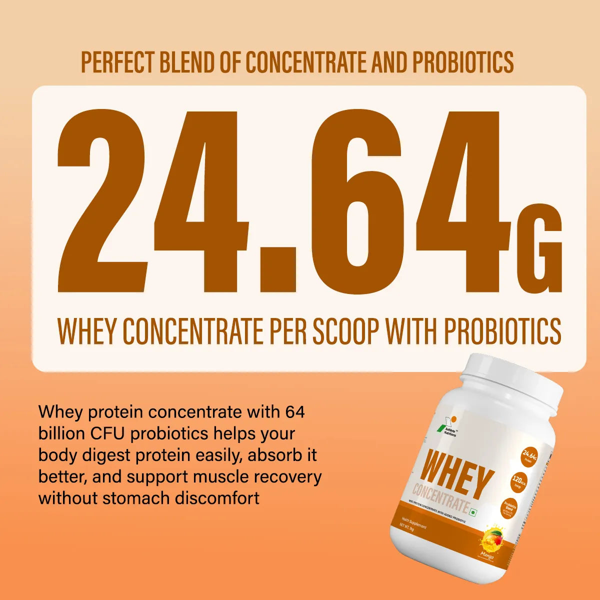 Anthlete Nutritions