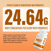 Anthlete Nutritions
