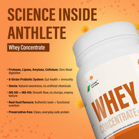 Anthlete Nutritions