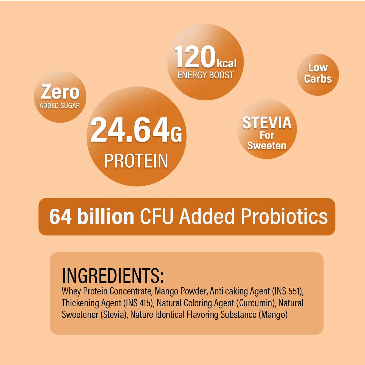 Anthlete Nutritions