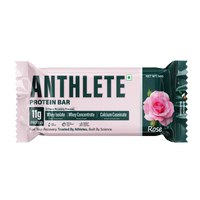 Anthlete Nutritions