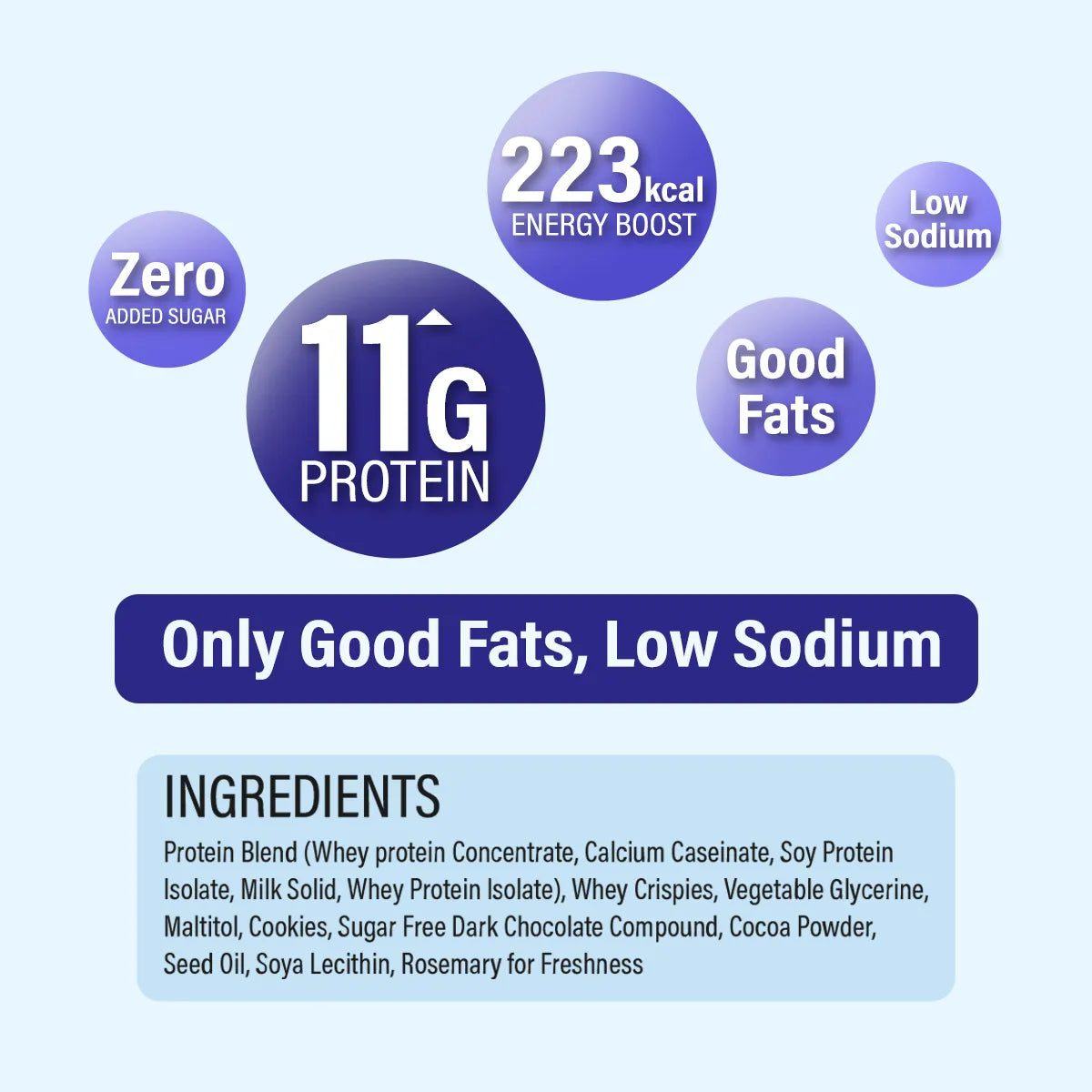 Anthlete Nutritions