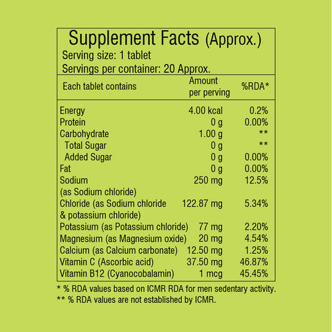 Supplement Facts