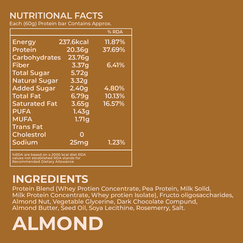 Anthlete Nutritions Almond Protein Bar | Pack of 5