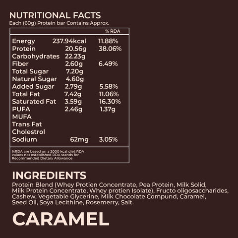 Anthlete Nutritions Caramel Protein Bar | Pack of 5
