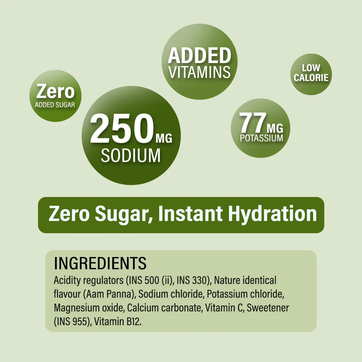 Anthlete Nutritions