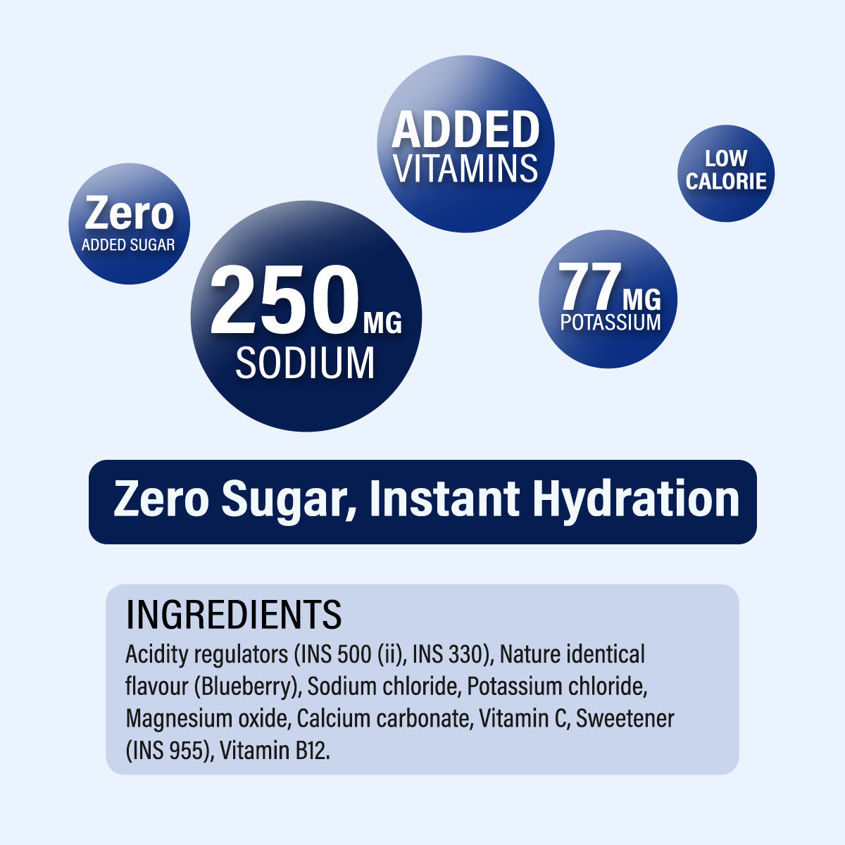 Anthlete Nutritions