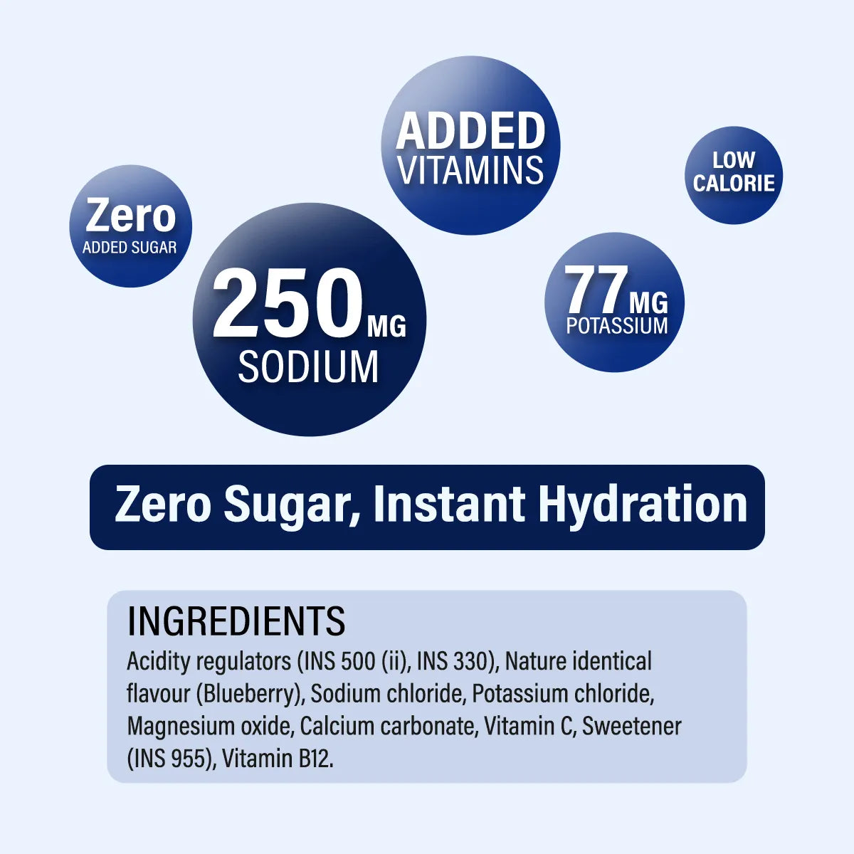 Anthlete Nutritions