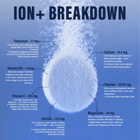 Anthlete Nutritions