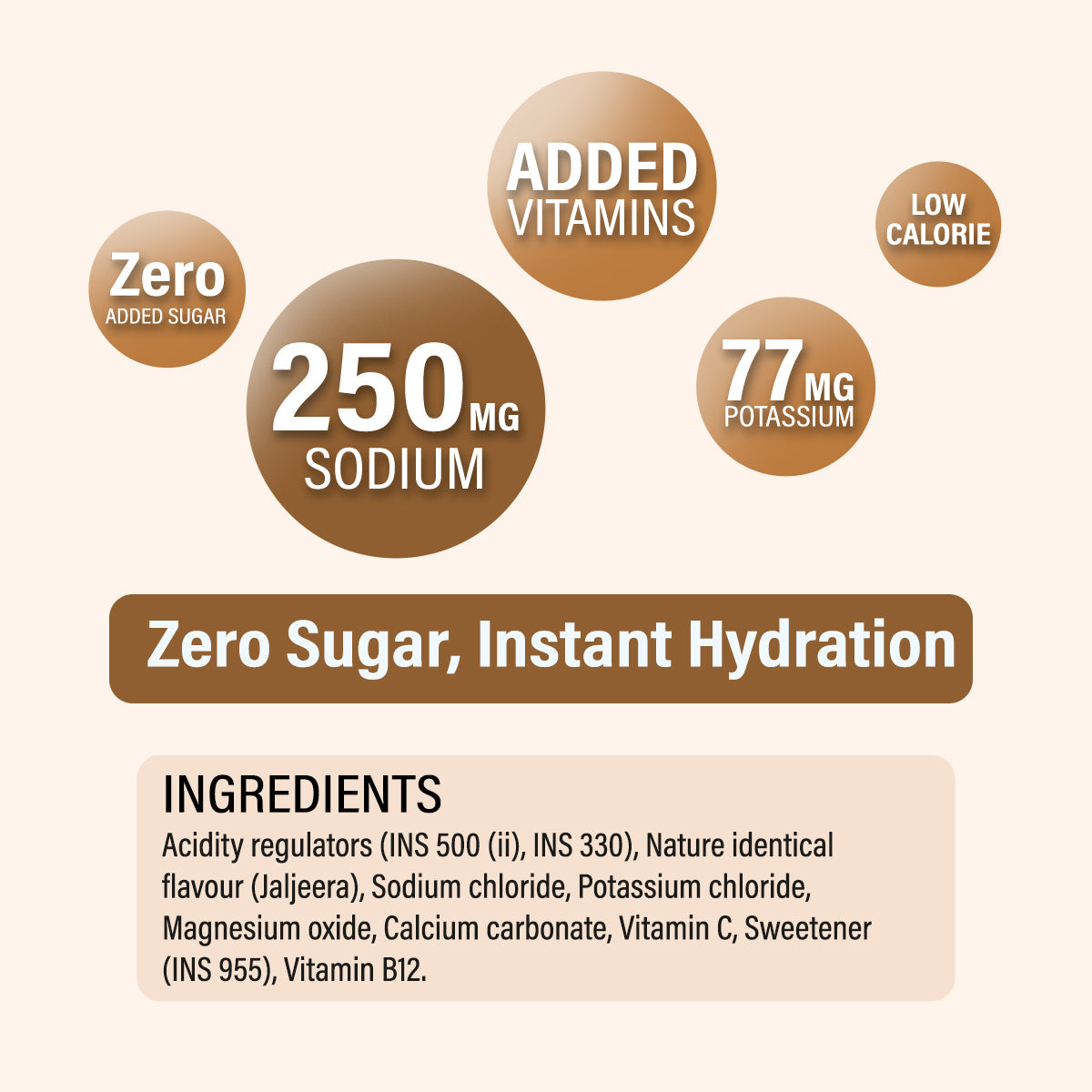 Anthlete Nutritions