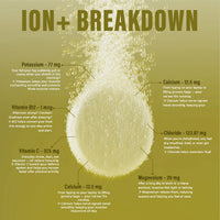 Anthlete Nutritions