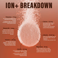 Anthlete Nutritions