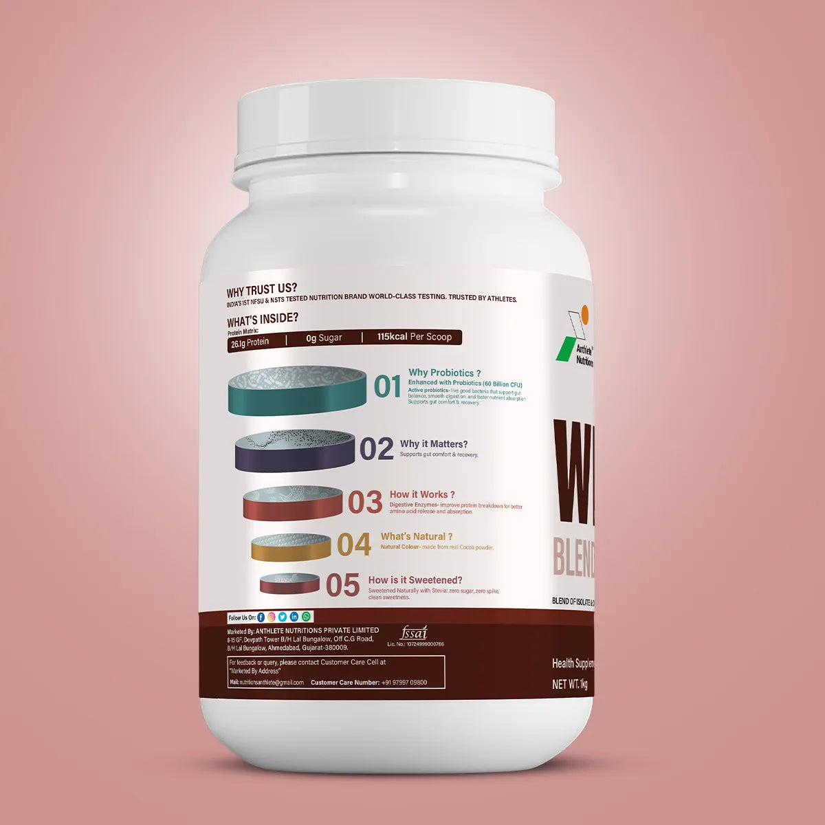 Anthlete Nutritions