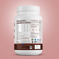 Anthlete Nutritions