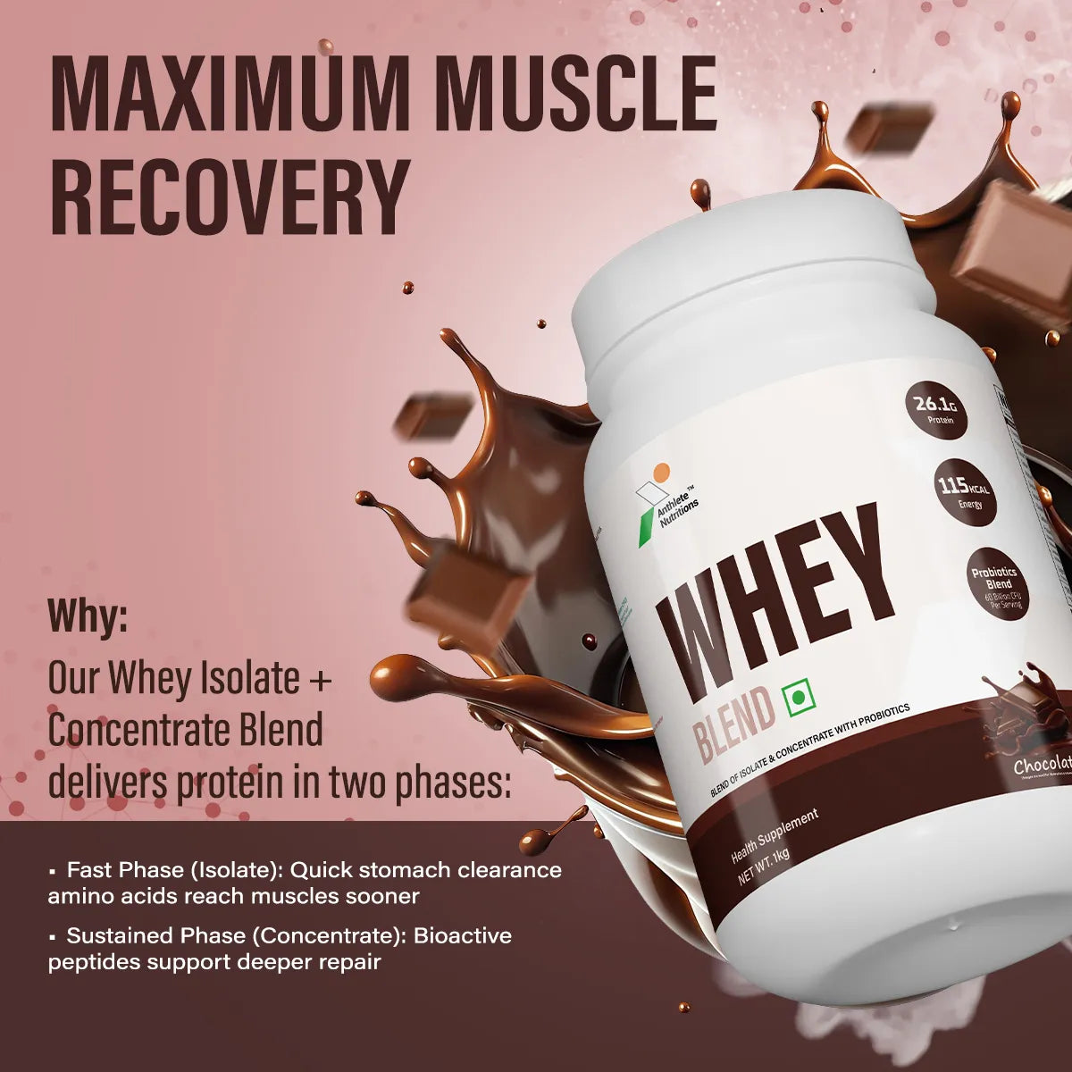 Anthlete Nutritions