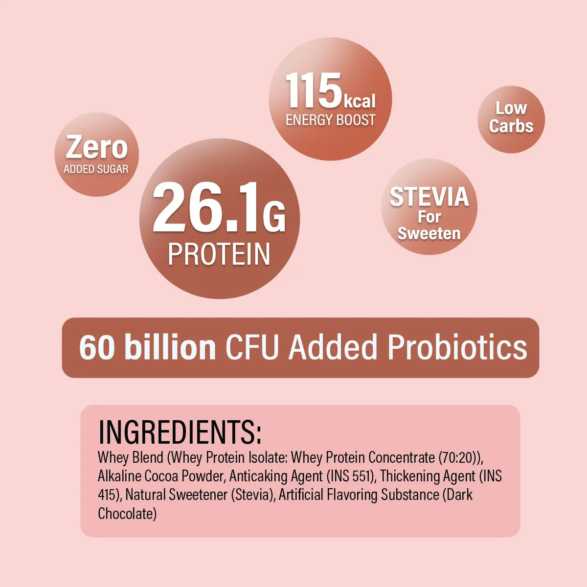 Anthlete Nutritions