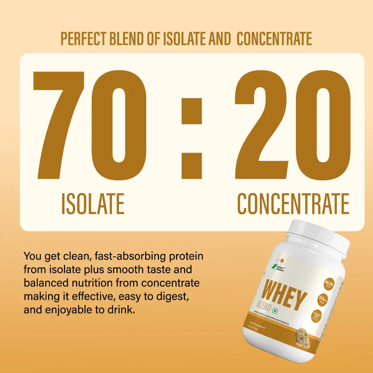 Anthlete Nutritions