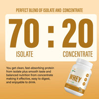 Anthlete Nutritions