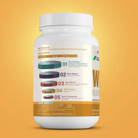 Anthlete Nutritions