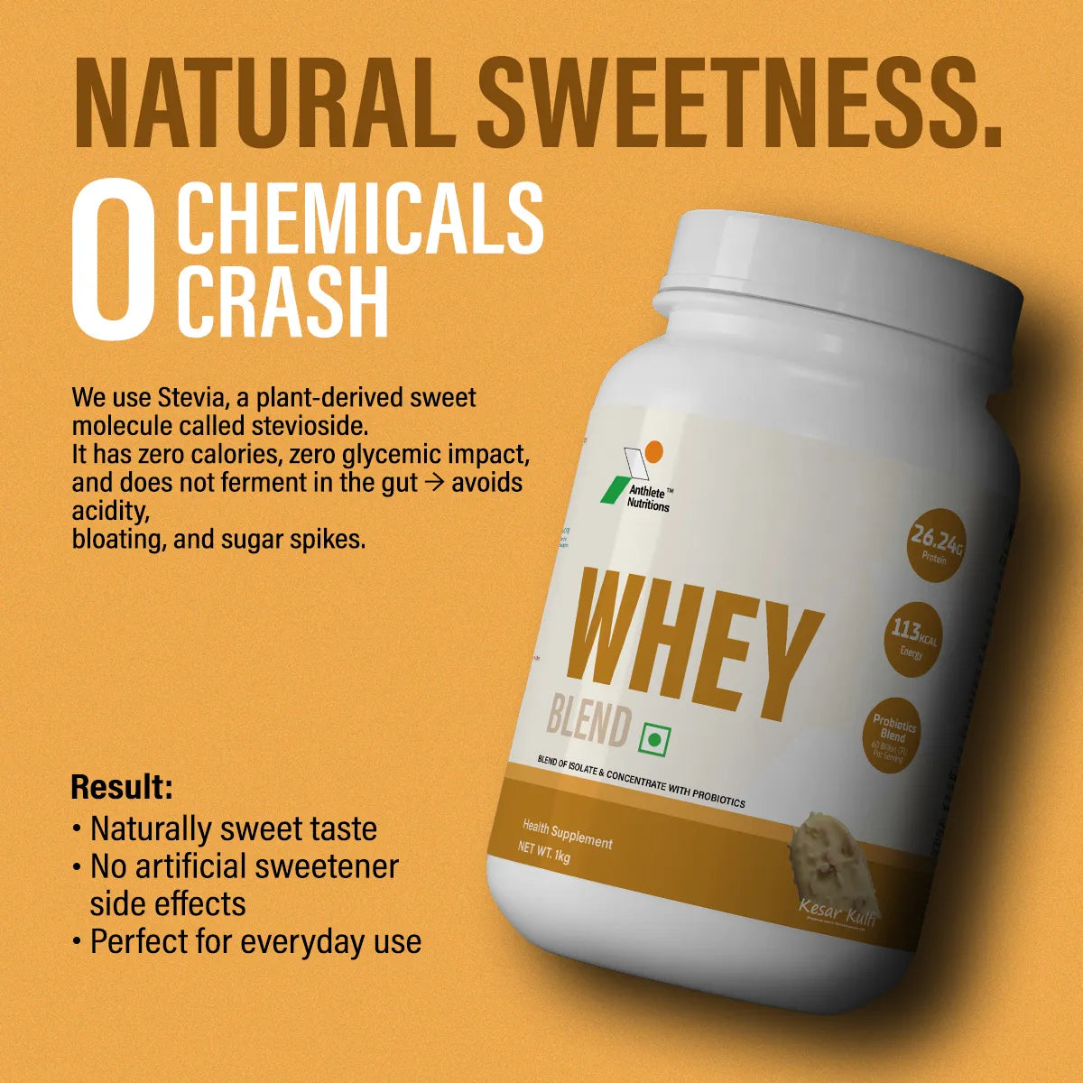 Anthlete Nutritions