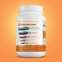 Anthlete Nutritions