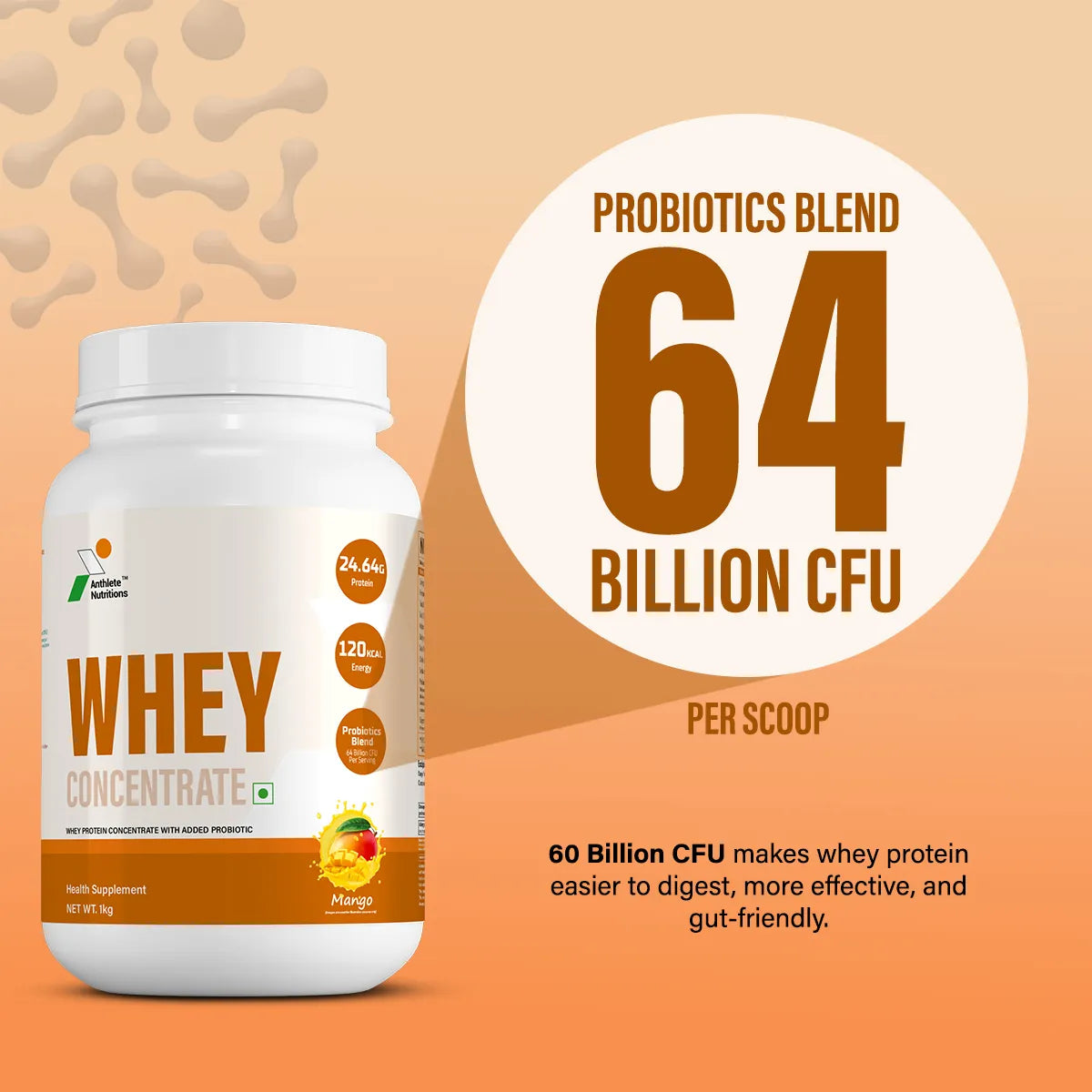 Anthlete Nutritions
