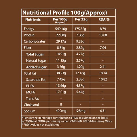 Anthlete Nutritions Peanut Butter | Dark Chocolate and Almond Flavour