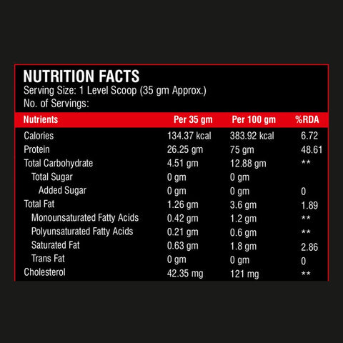 Anthlete Whey Protein Concentrate & Isolate Blend | French Vanilla Flavour | 1 KG