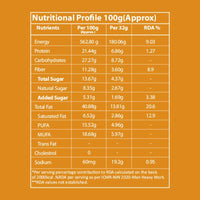 Anthlete Nutritions