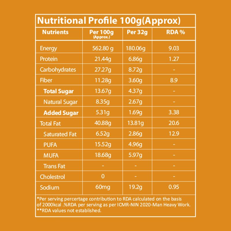 Anthlete Nutritions