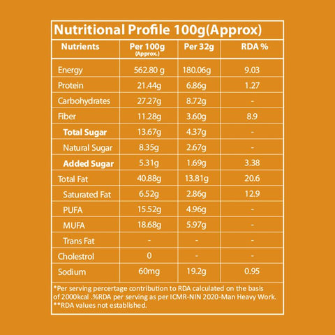 Anthlete Nutritions Peanut Butter | White Chocolate with Cookies Flavour