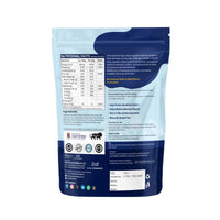 Anthlete Nutritions