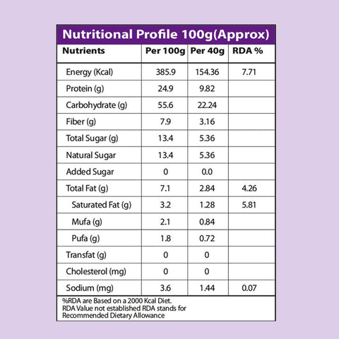 Anthlete Nutritions Oats