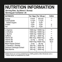 Anthlete Nutritions