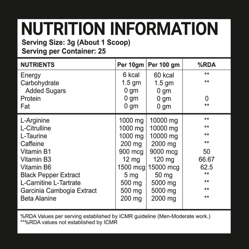 Anthlete Nutritions