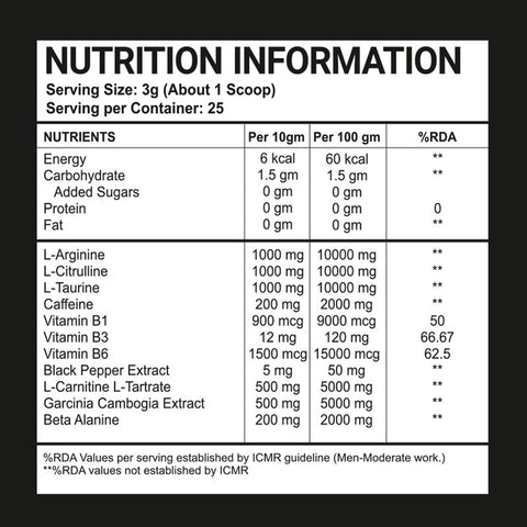 Anthlete Pre workout | Mix Fruit Flavour