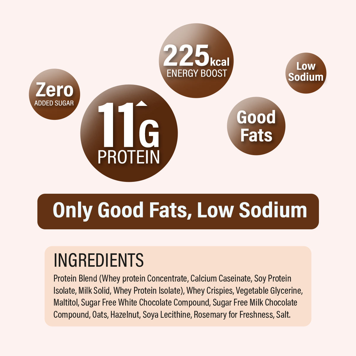 Anthlete Nutritions