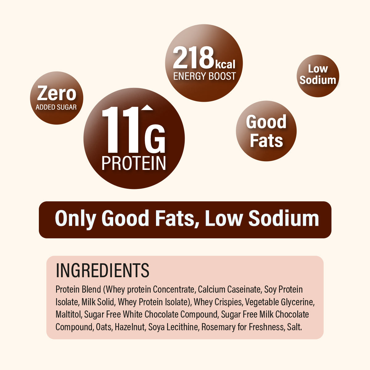 Anthlete Nutritions