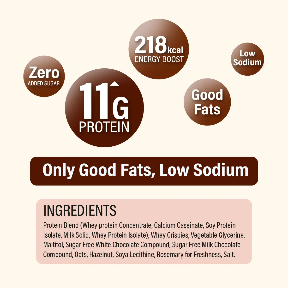 Anthlete Nutritions